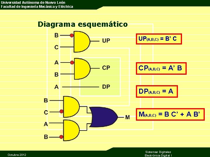 Universidad Autónoma de Nuevo León Facultad de Ingeniería Mecánica y Eléctrica Diagrama esquemático UP(A,