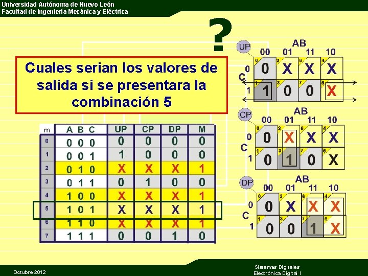 Universidad Autónoma de Nuevo León Facultad de Ingeniería Mecánica y Eléctrica ? Cuales serian