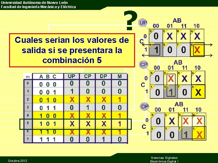 Universidad Autónoma de Nuevo León Facultad de Ingeniería Mecánica y Eléctrica ? Cuales serian