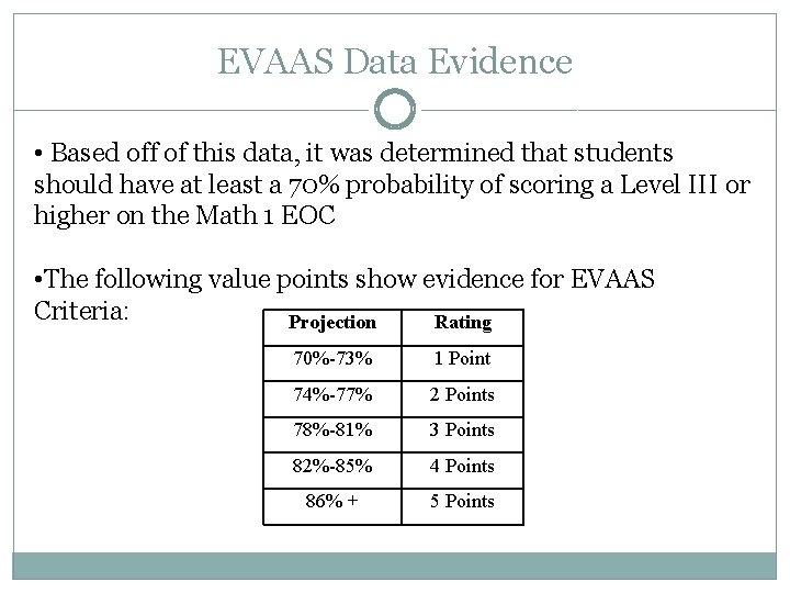 EVAAS Data Evidence • Based off of this data, it was determined that students