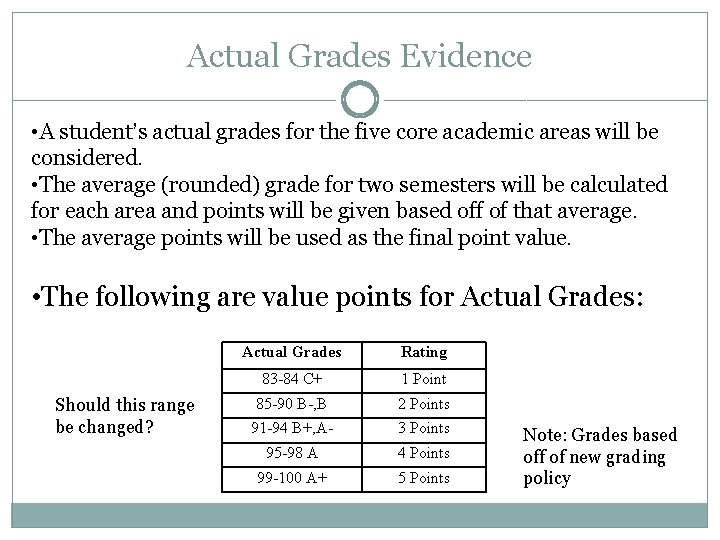 Actual Grades Evidence • A student’s actual grades for the five core academic areas
