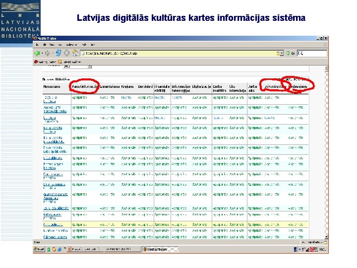 Latvijas digitālās kultūras kartes informācijas sistēma 