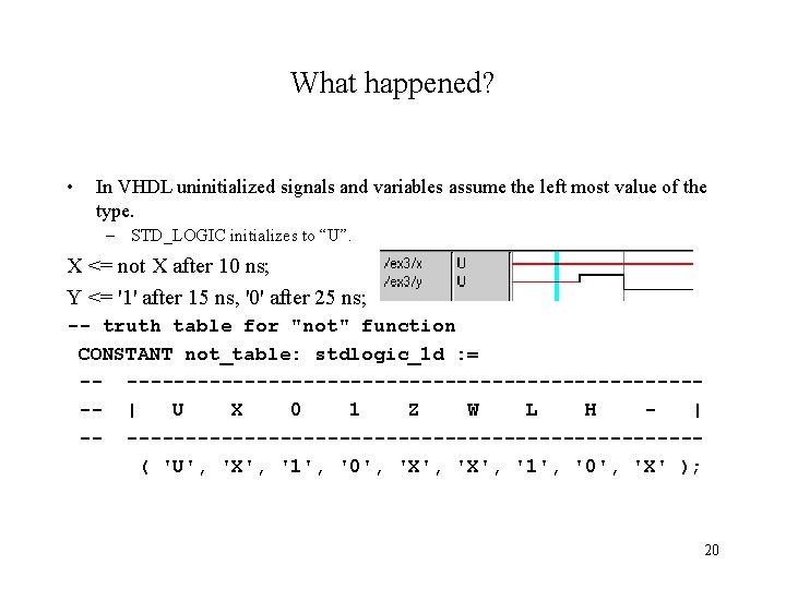 What happened? • In VHDL uninitialized signals and variables assume the left most value