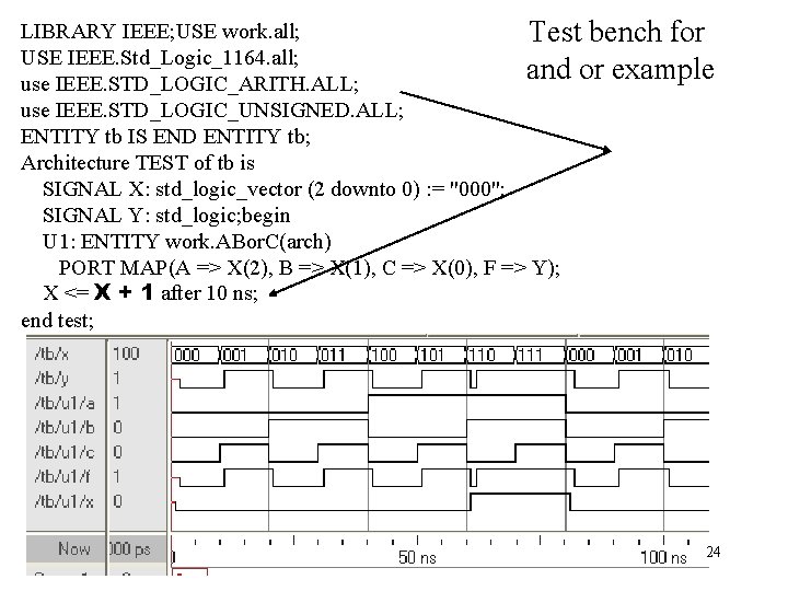 LIBRARY IEEE; USE work. all; Test bench for USE IEEE. Std_Logic_1164. all; and or