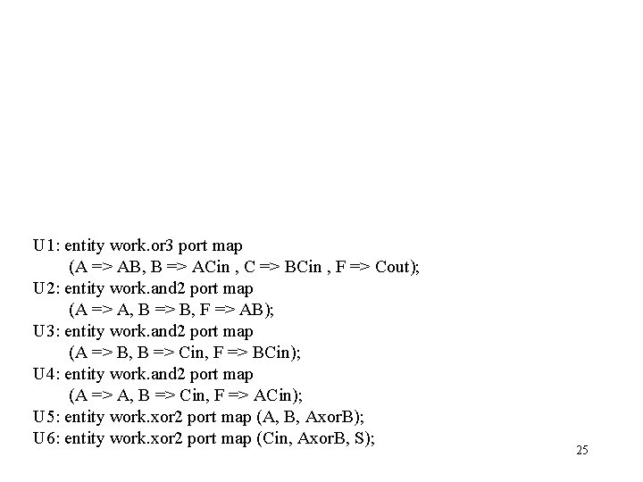 U 1: entity work. or 3 port map (A => AB, B => ACin