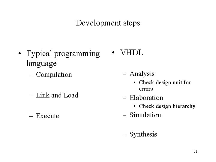 Development steps • Typical programming language – Compilation – Link and Load • VHDL