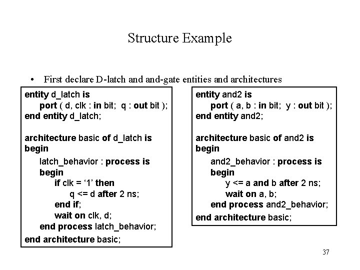 Structure Example • First declare D-latch and-gate entities and architectures entity d_latch is port