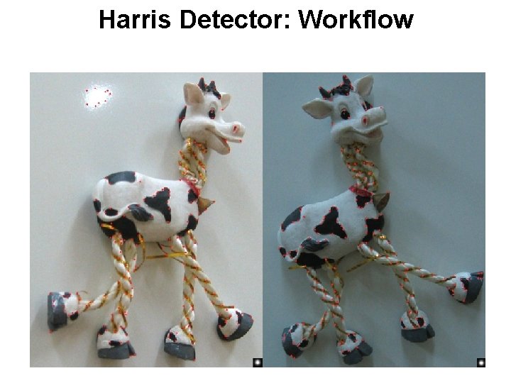 Harris Detector: Workflow 
