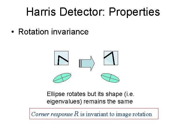 Harris Detector: Properties • Rotation invariance Ellipse rotates but its shape (i. e. eigenvalues)