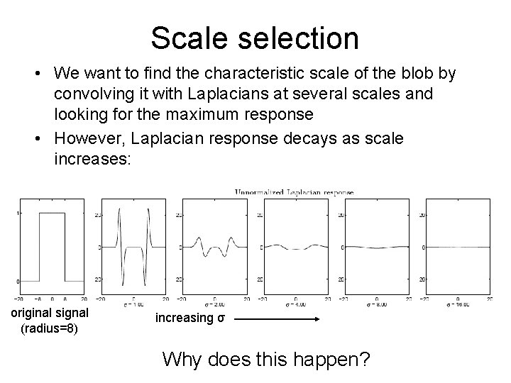 Scale selection • We want to find the characteristic scale of the blob by