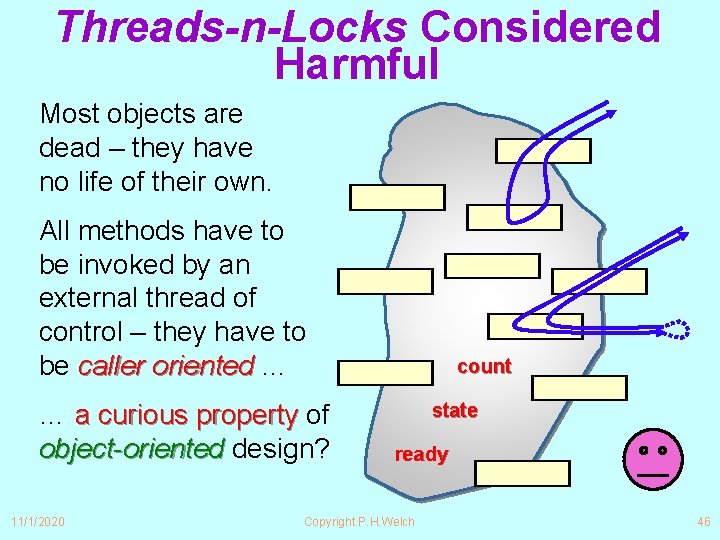 Threads-n-Locks Considered Harmful Most objects are dead – they have no life of their