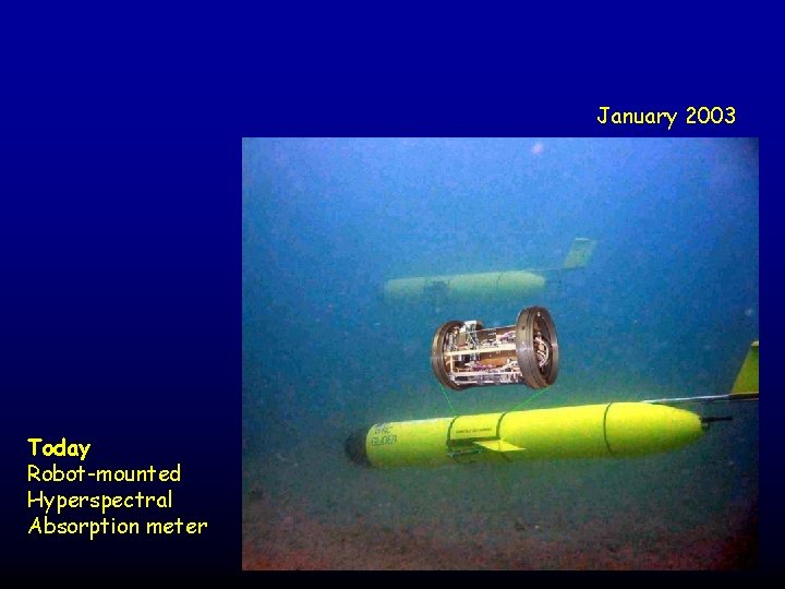 January 2003 Today Robot-mounted Hyperspectral Absorption meter 