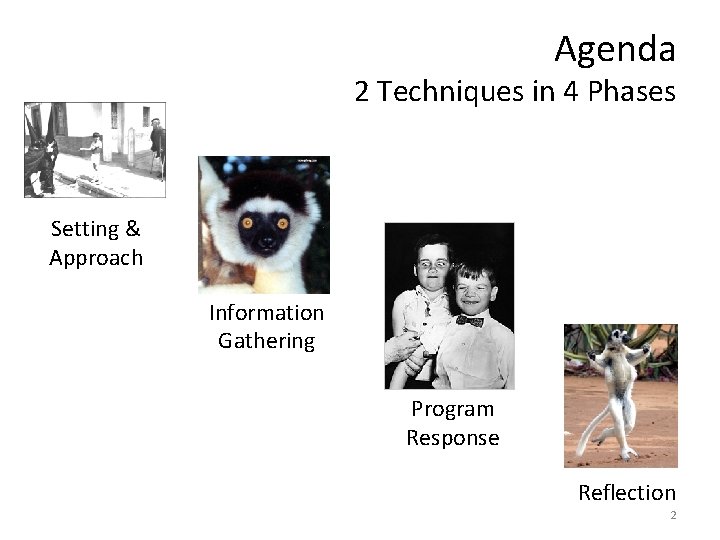 Agenda 2 Techniques in 4 Phases Setting & Approach Information Gathering Program Response Reflection