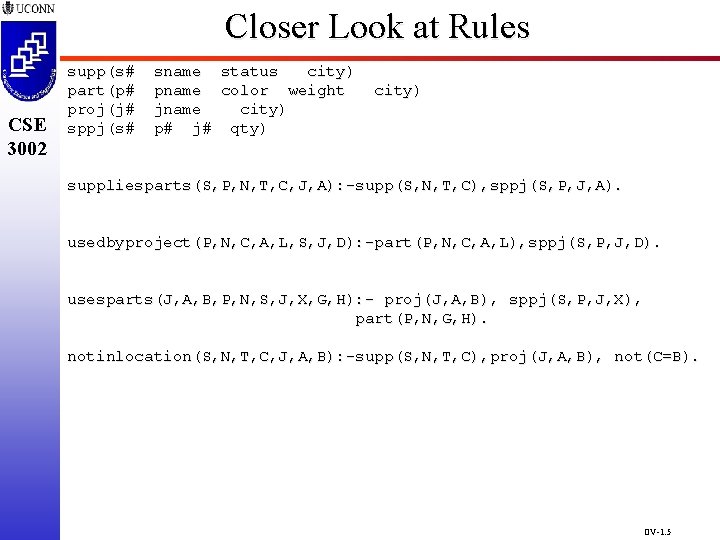 Ides And Coding Examples Cse 3002 Prof Steven