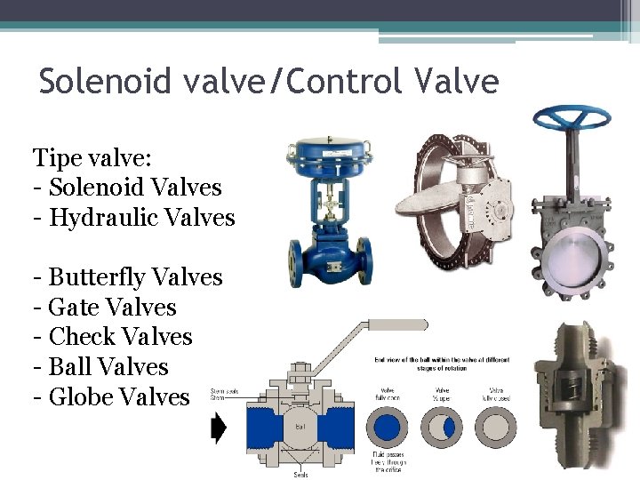 Solenoid valve/Control Valve Tipe valve: - Solenoid Valves - Hydraulic Valves - Butterfly Valves