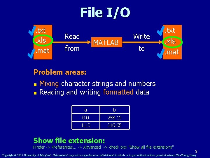 File I/O. txt. xls. mat Read MATLAB from Write to . txt. xls. mat