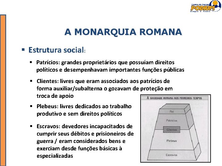 A MONARQUIA ROMANA Estrutura social: Patrícios: grandes proprietários que possuíam direitos políticos e desempenhavam