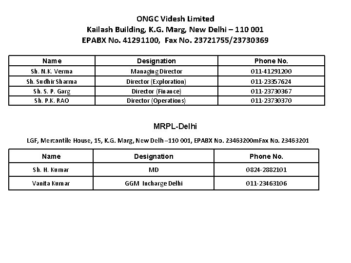 ONGC Videsh Limited Kailash Building, K. G. Marg, New Delhi – 110 001 EPABX