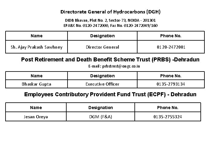 Directorate General of Hydrocarbons (DGH) DIDB Bhavan, Plot No. 2, Sector-73, NOIDA - 201301