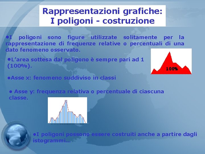 Rappresentazioni grafiche: I poligoni - costruzione • I poligoni sono figure utilizzate solitamente per