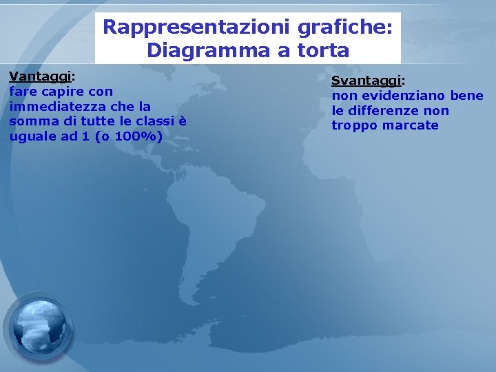 Rappresentazioni grafiche: Diagramma a torta Vantaggi: fare capire con immediatezza che la somma di