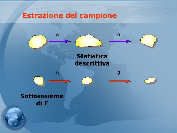 Estrazione del campione a o Statistica descrittiva ä Sottoinsieme di F ö 