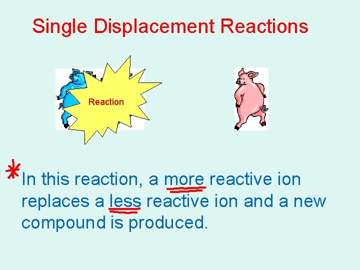Single Displacement Reactions Reaction In this reaction, a more reactive ion replaces a less Single Displacement Reactions Reaction In this reaction, a more reactive ion replaces a less