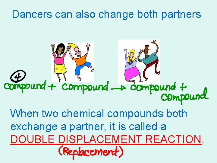 Dancers can also change both partners When two chemical compounds both exchange a partner, Dancers can also change both partners When two chemical compounds both exchange a partner,