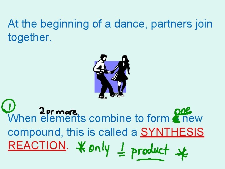 At the beginning of a dance, partners join together. When elements combine to form At the beginning of a dance, partners join together. When elements combine to form