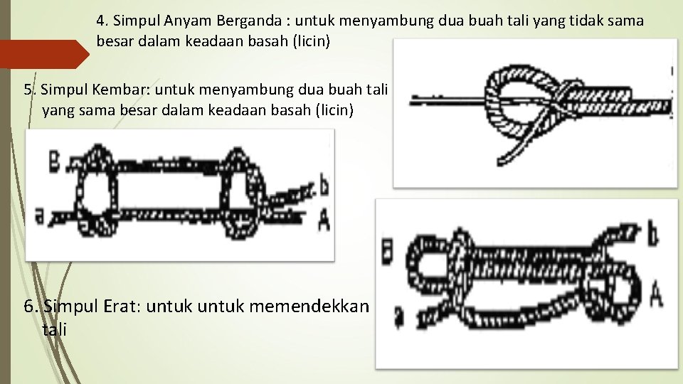 4. Simpul Anyam Berganda : untuk menyambung dua buah tali yang tidak sama besar