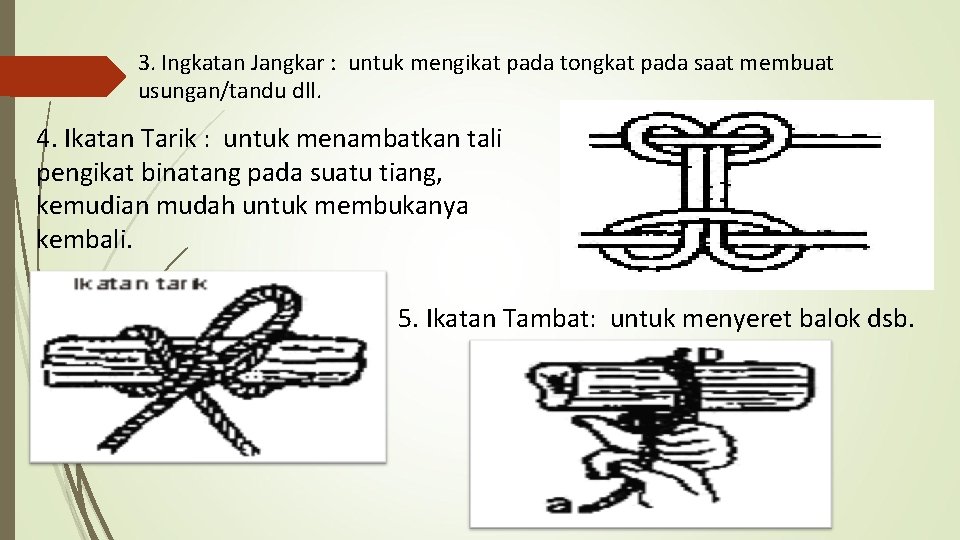 3. Ingkatan Jangkar : untuk mengikat pada tongkat pada saat membuat usungan/tandu dll. 4.