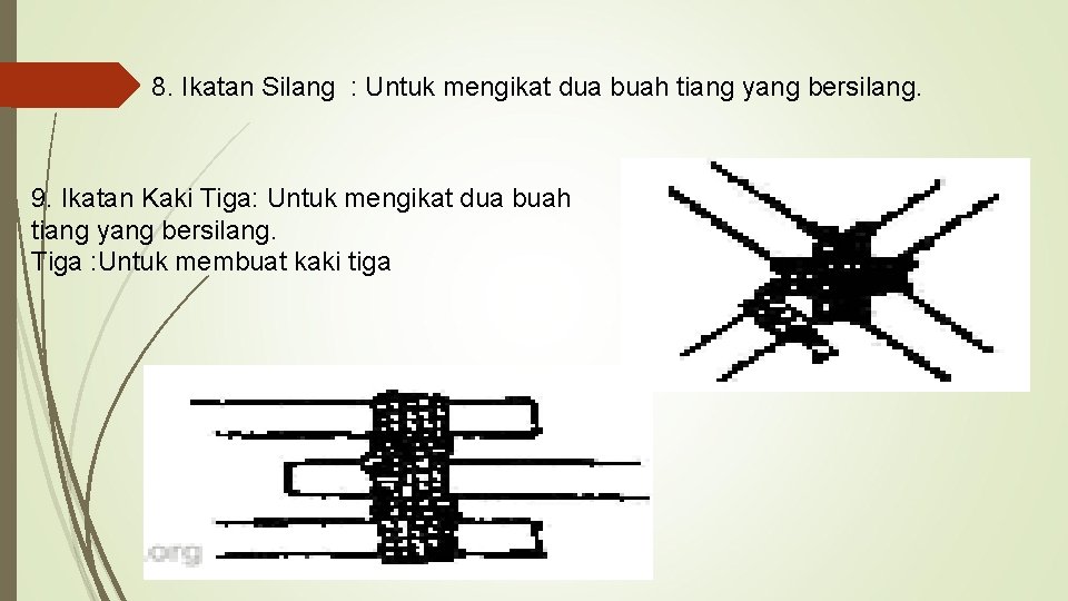 8. Ikatan Silang : Untuk mengikat dua buah tiang yang bersilang. 9. Ikatan Kaki