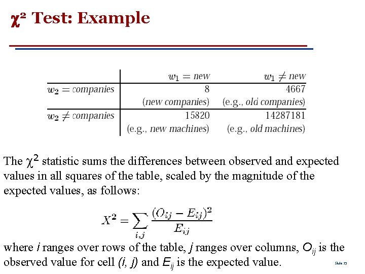  2 Test: Example The 2 statistic sums the differences between observed and expected