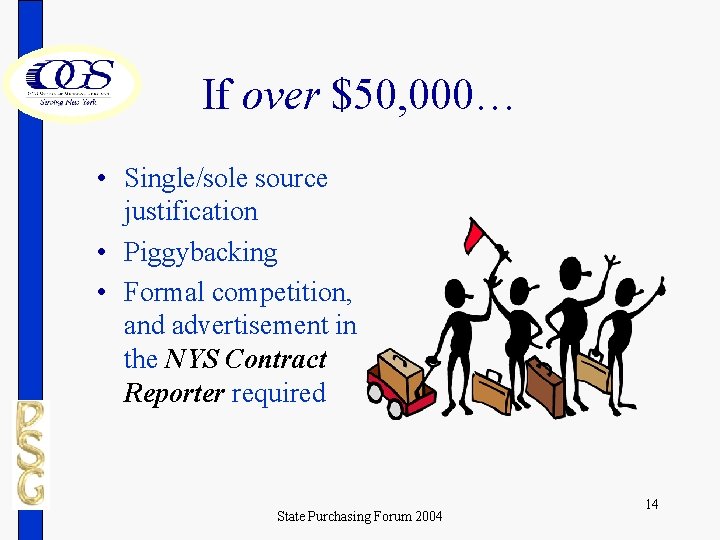 If over $50, 000… • Single/sole source justification • Piggybacking • Formal competition, and