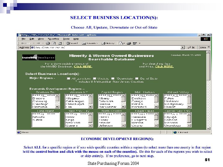 State Purchasing Forum 2004 51 