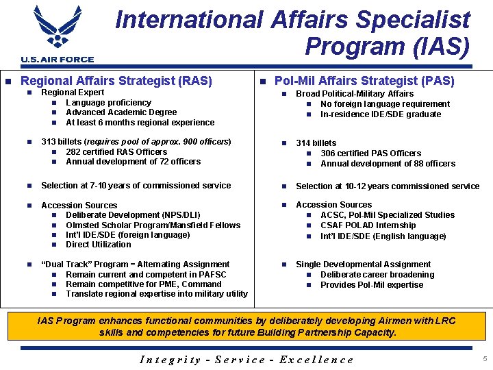 International Affairs Specialist Program (IAS) n Regional Affairs Strategist (RAS) n Pol-Mil Affairs Strategist