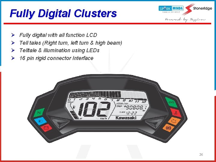 Fully Digital Clusters Ø Ø Fully digital with all function LCD Tell tales (Right