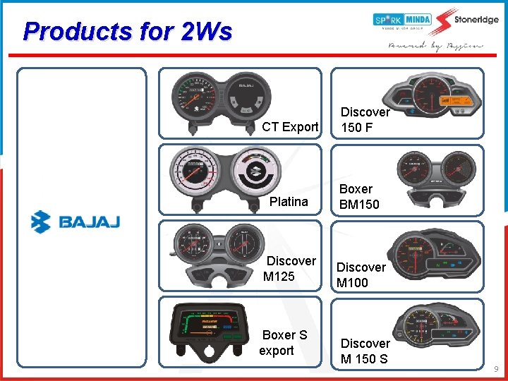 Products for 2 Ws CT Export Discover 150 F Platina Boxer BM 150 Discover