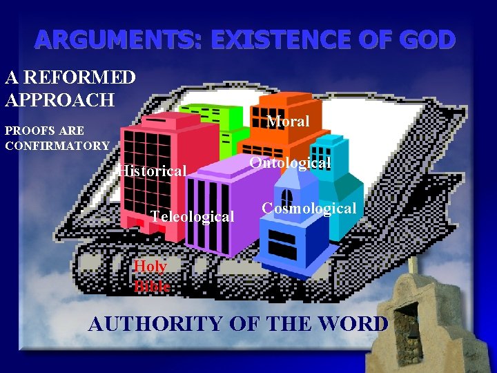 ARGUMENTS: EXISTENCE OF GOD A REFORMED APPROACH Moral PROOFS ARE CONFIRMATORY Ontological Historical Teleological ARGUMENTS: EXISTENCE OF GOD A REFORMED APPROACH Moral PROOFS ARE CONFIRMATORY Ontological Historical Teleological
