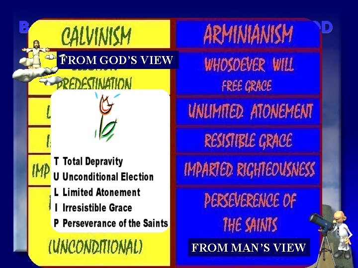 B. INTERPRETING THE WORKS OF GOD FROM GOD’S VIEW 9/16/2020 FROM MAN’S VIEW Doctrine B. INTERPRETING THE WORKS OF GOD FROM GOD’S VIEW 9/16/2020 FROM MAN’S VIEW Doctrine