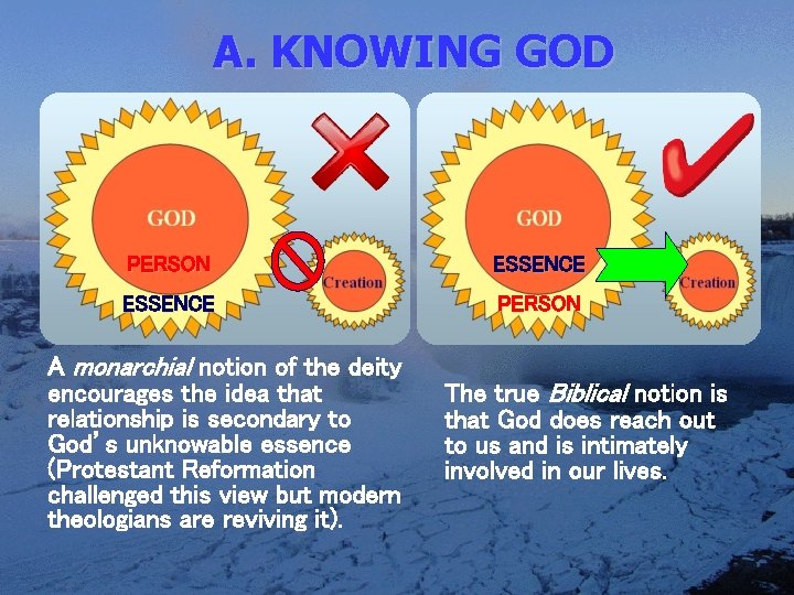 A. KNOWING GOD PERSON ESSENCE PERSON A monarchial notion of the deity encourages the