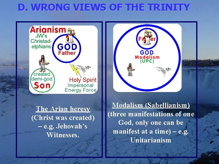 D. WRONG VIEWS OF THE TRINITY The Arian heresy (Christ was created) – e.