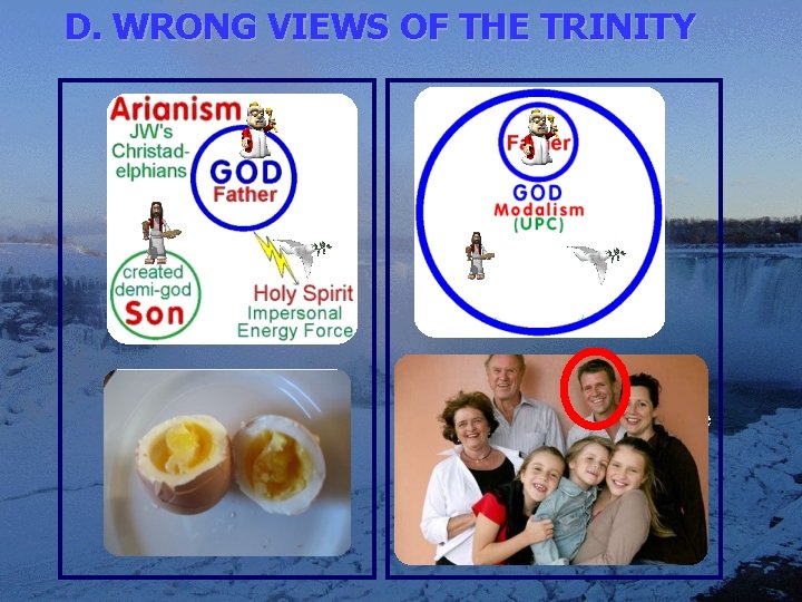 D. WRONG VIEWS OF THE TRINITY The Arian heresy (Christ was created) – e.