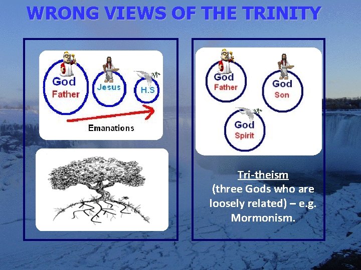 WRONG VIEWS OF THE TRINITY The Gnostic heresy (Christ inferior in nature to the