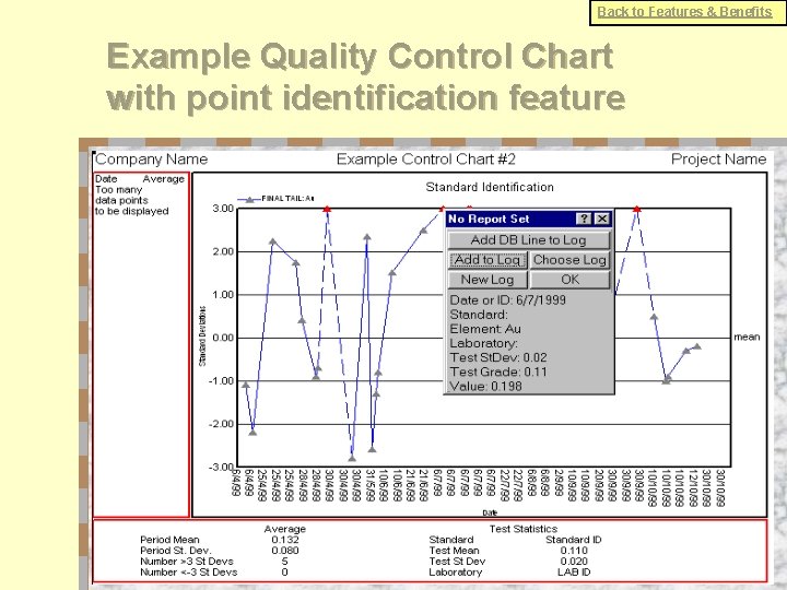 Back to Features & Benefits Example Quality Control Chart with point identification feature 