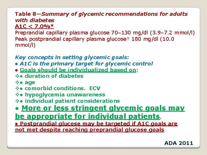 Table 8—Summary of glycemic recommendations for adults with diabetes A 1 C < 7.