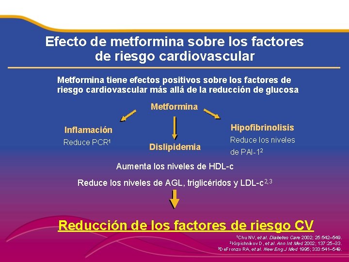 Efecto de metformina sobre los factores de riesgo cardiovascular Metformina tiene efectos positivos sobre