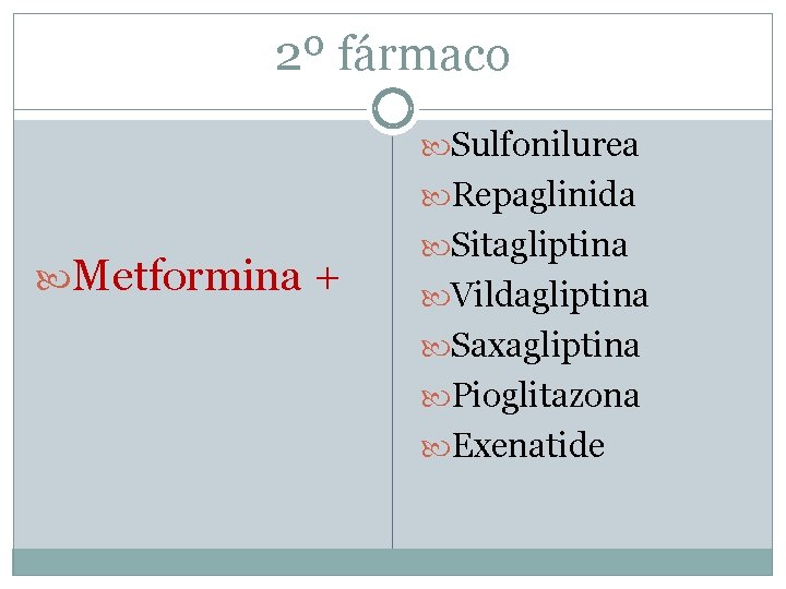 2º fármaco Sulfonilurea Repaglinida Metformina + Sitagliptina Vildagliptina Saxagliptina Pioglitazona Exenatide 