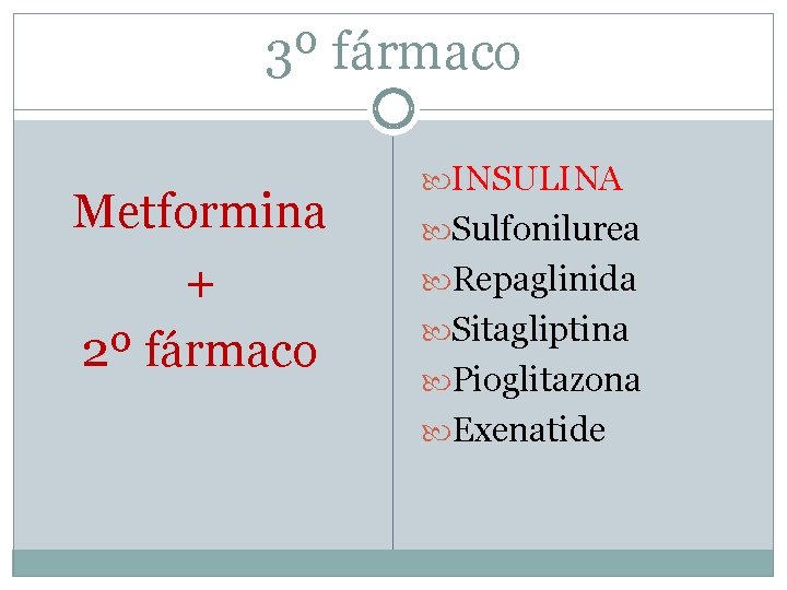 3º fármaco Metformina + 2º fármaco INSULINA Sulfonilurea Repaglinida Sitagliptina Pioglitazona Exenatide 