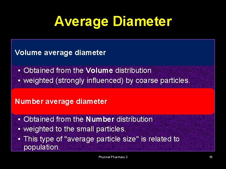 Average Diameter Volume average diameter • Obtained from the Volume distribution • weighted (strongly